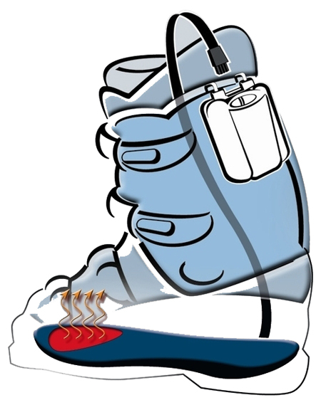 Термостелька для горнолыжных ботинок